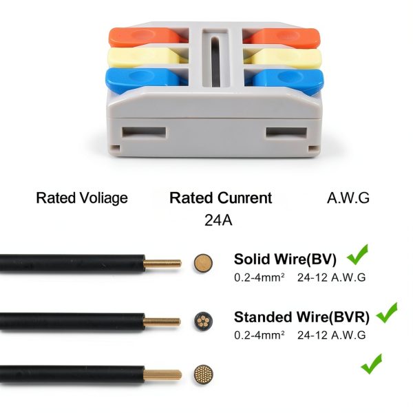 Lever Wire Connectors Pro 20pcs Quick Push-in 3-in-3-Out Terminals-2